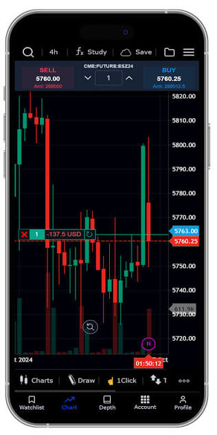 Forex Trading App on Phone Hand